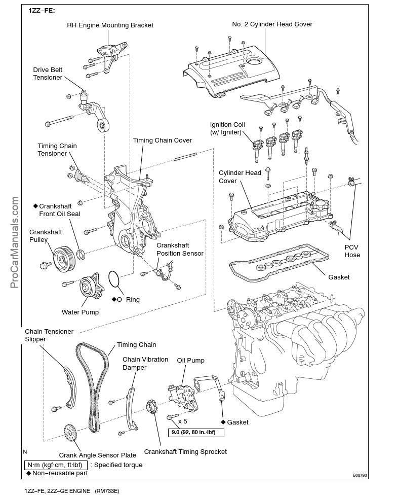 Toyota 1nr Fe Engine Manual Download everstocks